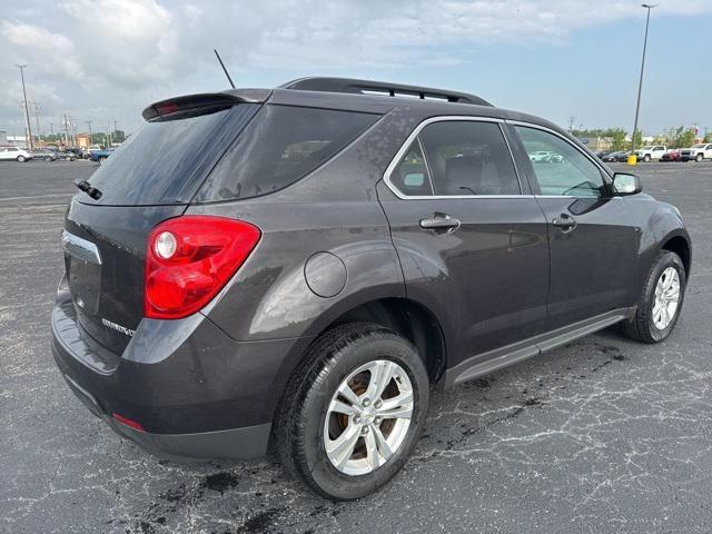used 2015 Chevrolet Equinox car, priced at $8,054