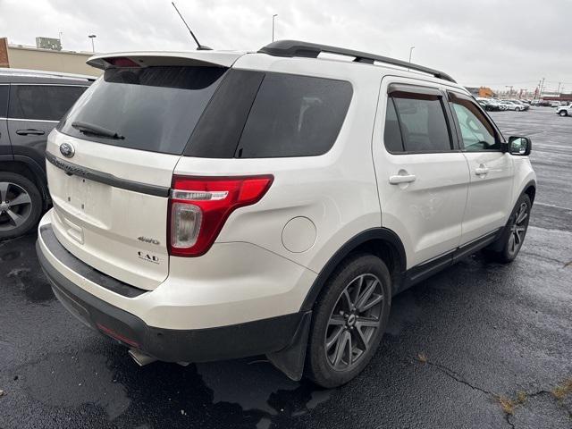 used 2015 Ford Explorer car, priced at $10,979