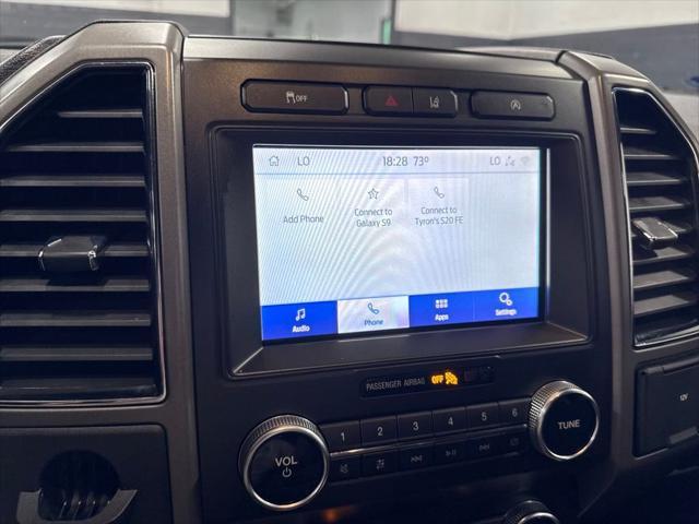 used 2020 Ford Expedition car, priced at $28,999
