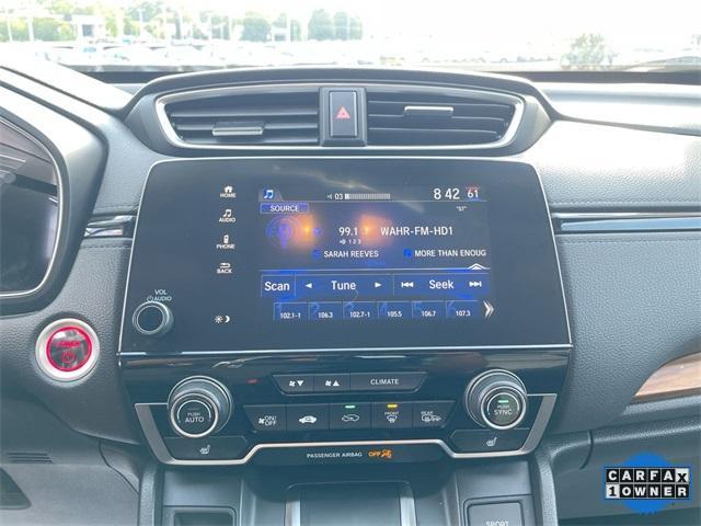 used 2020 Honda CR-V Hybrid car, priced at $26,272