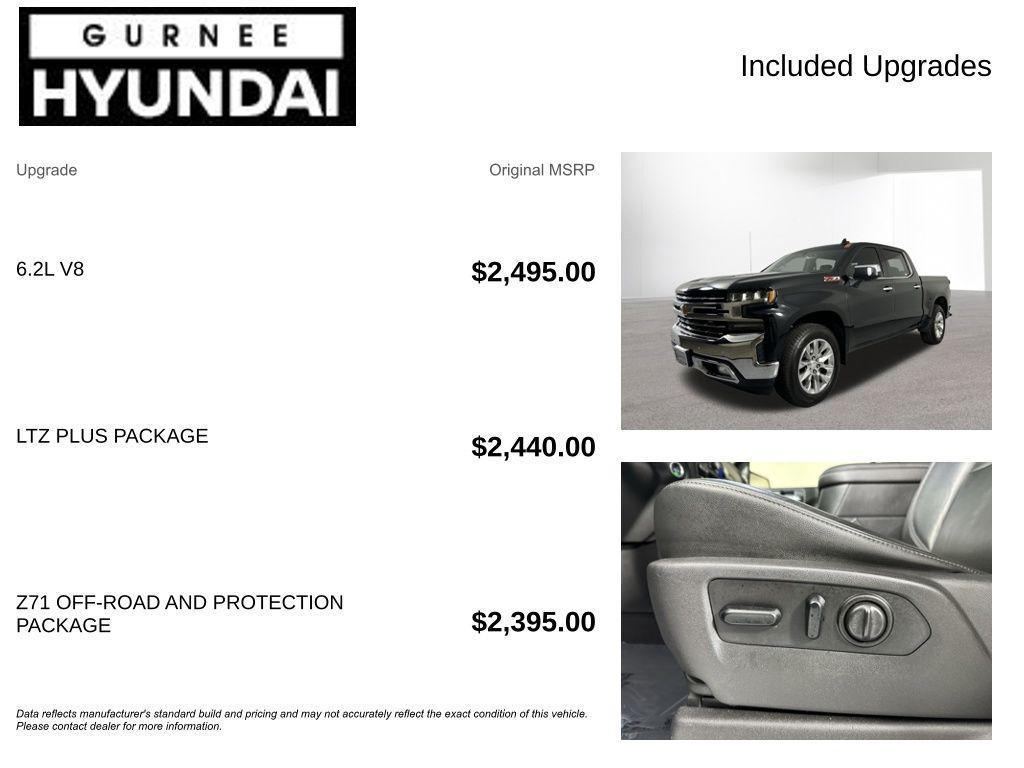 used 2019 Chevrolet Silverado 1500 car, priced at $33,777