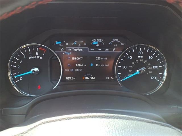 used 2021 Ford Expedition car, priced at $40,840