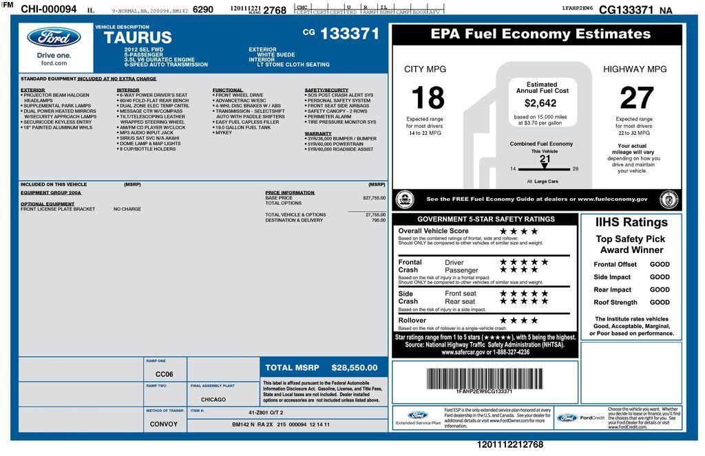 used 2012 Ford Taurus car, priced at $8,989