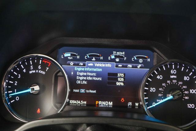 used 2020 Ford Expedition car, priced at $25,995