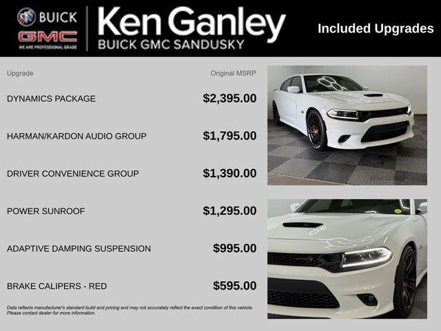 used 2022 Dodge Charger car, priced at $42,989
