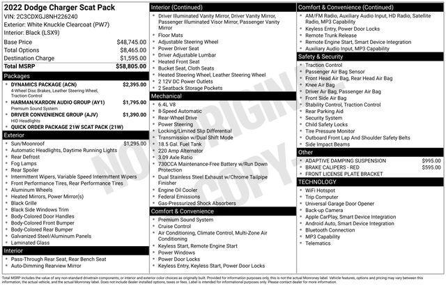 used 2022 Dodge Charger car, priced at $42,989