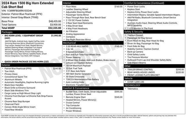 used 2024 Ram 1500 car, priced at $33,495