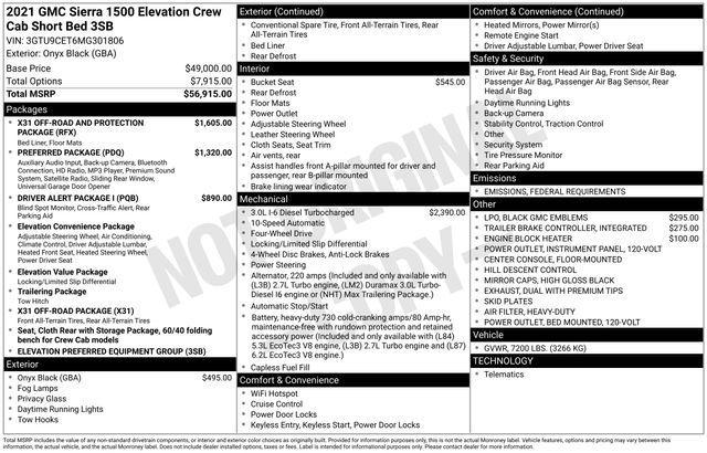 used 2021 GMC Sierra 1500 car, priced at $32,895