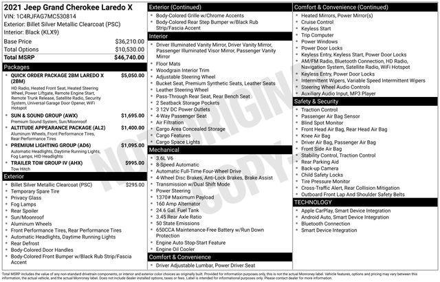 used 2021 Jeep Grand Cherokee car, priced at $15,995