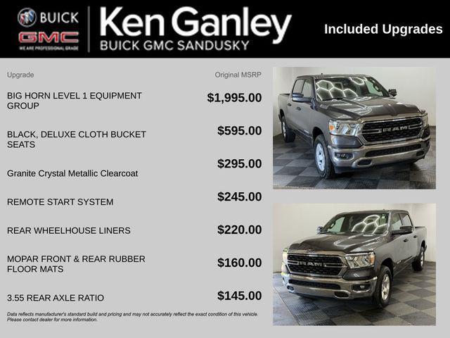 used 2023 Ram 1500 car, priced at $31,989