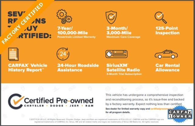 used 2022 Jeep Wrangler Unlimited car, priced at $42,961