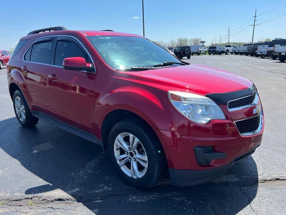 used 2015 Chevrolet Equinox car, priced at $9,599
