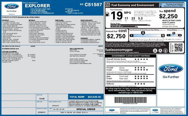 used 2014 Ford Explorer car, priced at $12,647