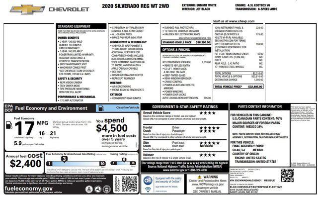 used 2020 Chevrolet Silverado 1500 car, priced at $17,942