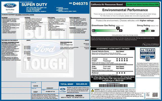 used 2021 Ford F-250 car, priced at $24,977