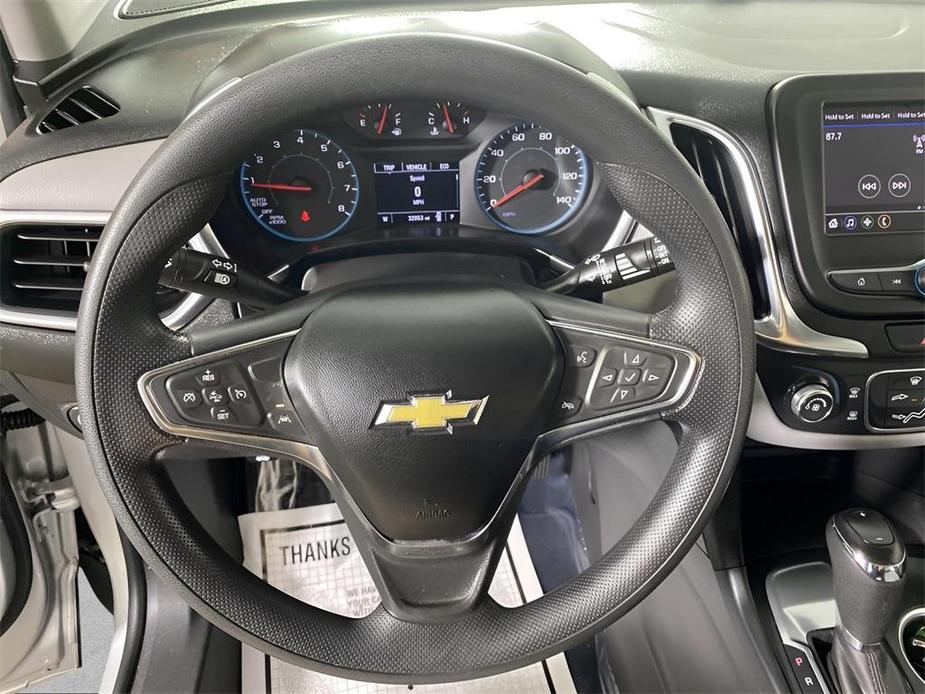 used 2021 Chevrolet Equinox car, priced at $19,852