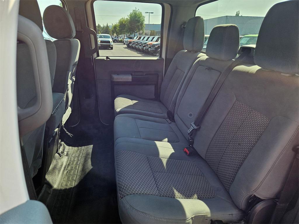 used 2015 Ford F-250 car, priced at $18,993