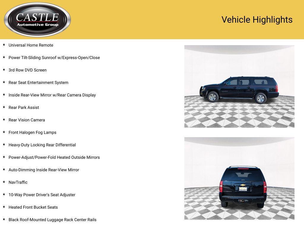 used 2013 Chevrolet Suburban car, priced at $12,247
