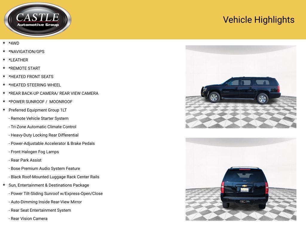 used 2013 Chevrolet Suburban car, priced at $12,247