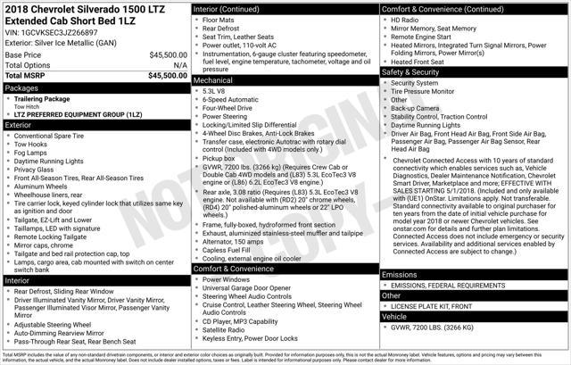 used 2018 Chevrolet Silverado 1500 car, priced at $25,068