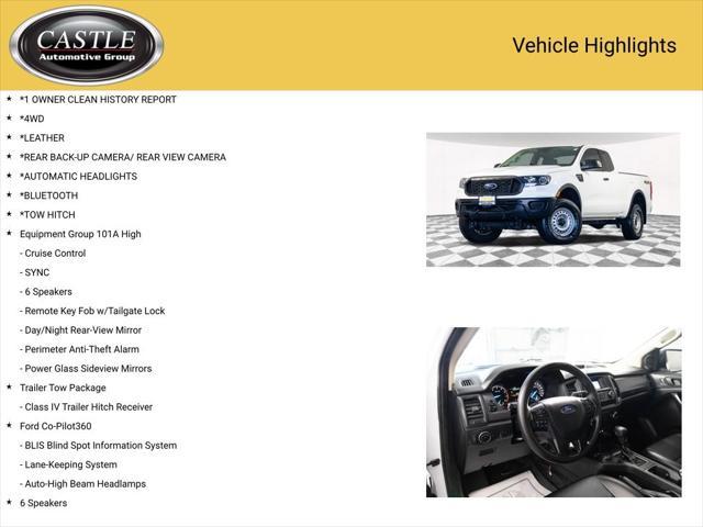 used 2022 Ford Ranger car, priced at $24,777