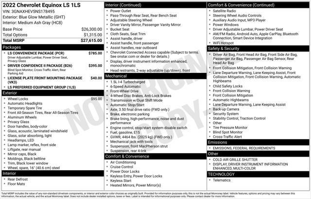 used 2022 Chevrolet Equinox car, priced at $20,977
