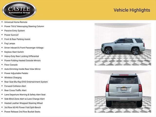used 2015 Chevrolet Tahoe car, priced at $23,977
