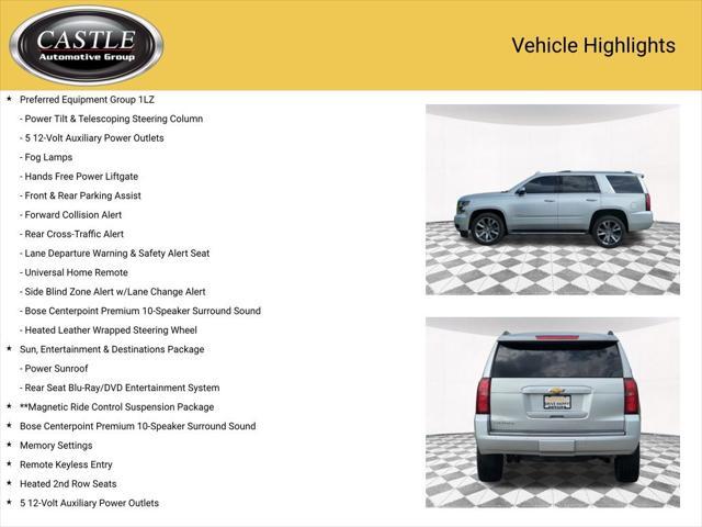 used 2015 Chevrolet Tahoe car, priced at $23,977