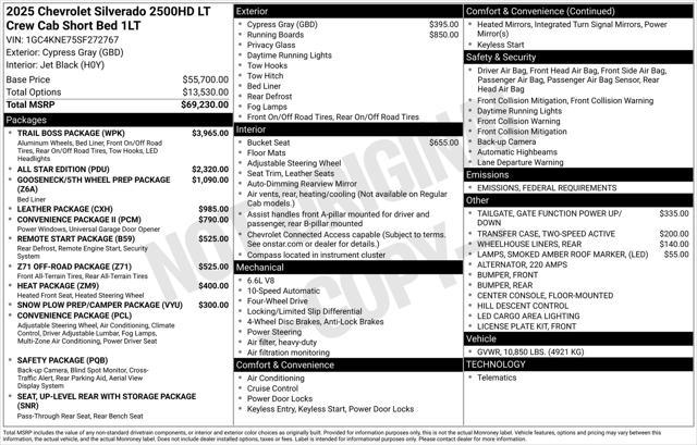 new 2025 Chevrolet Silverado 2500 car, priced at $63,190