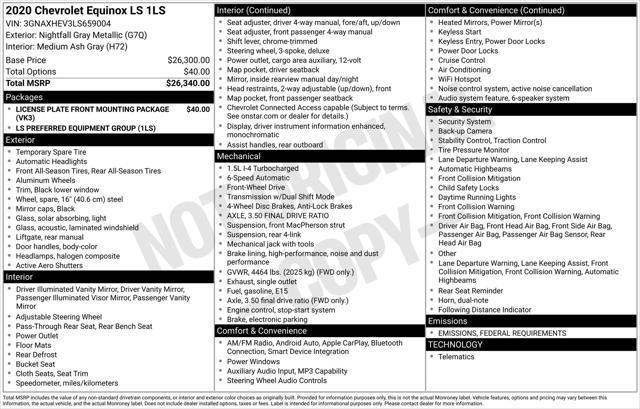 used 2020 Chevrolet Equinox car, priced at $18,913