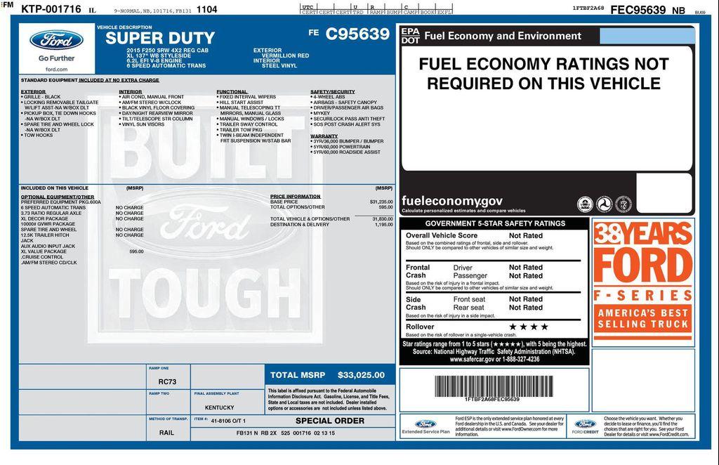 used 2015 Ford F-250 car, priced at $18,941