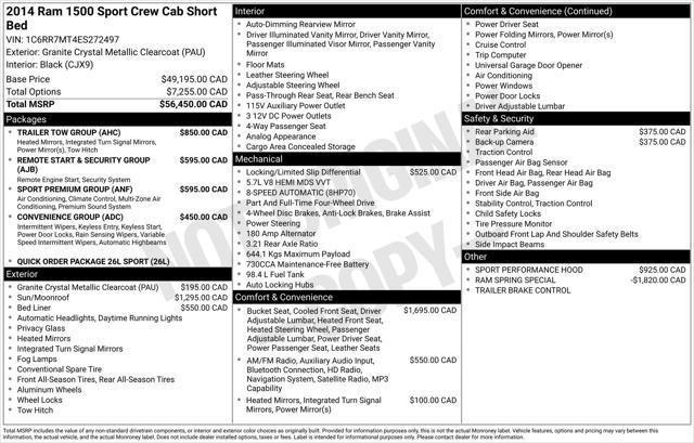 used 2014 Ram 1500 car, priced at $17,977