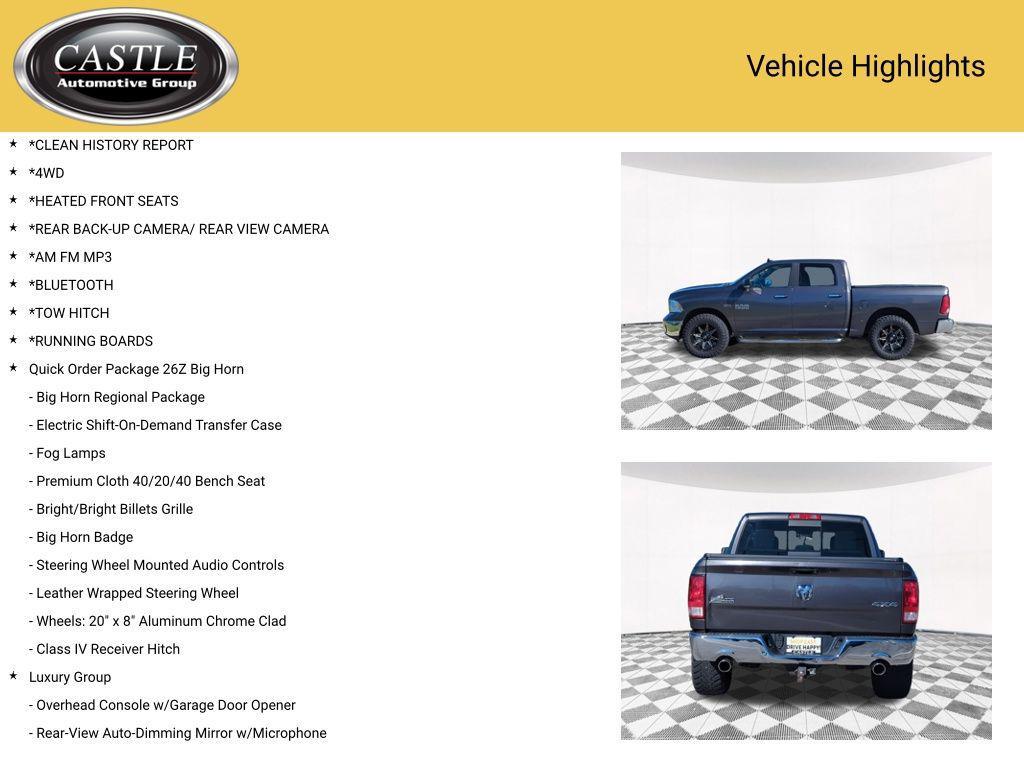 used 2015 Ram 1500 car, priced at $16,529
