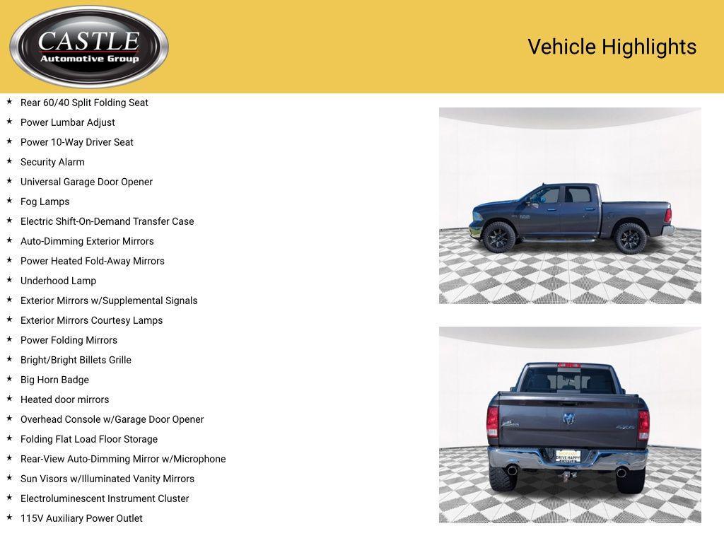 used 2015 Ram 1500 car, priced at $16,529