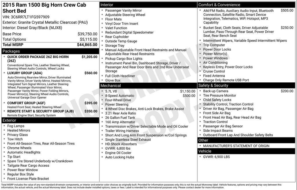 used 2015 Ram 1500 car, priced at $16,529