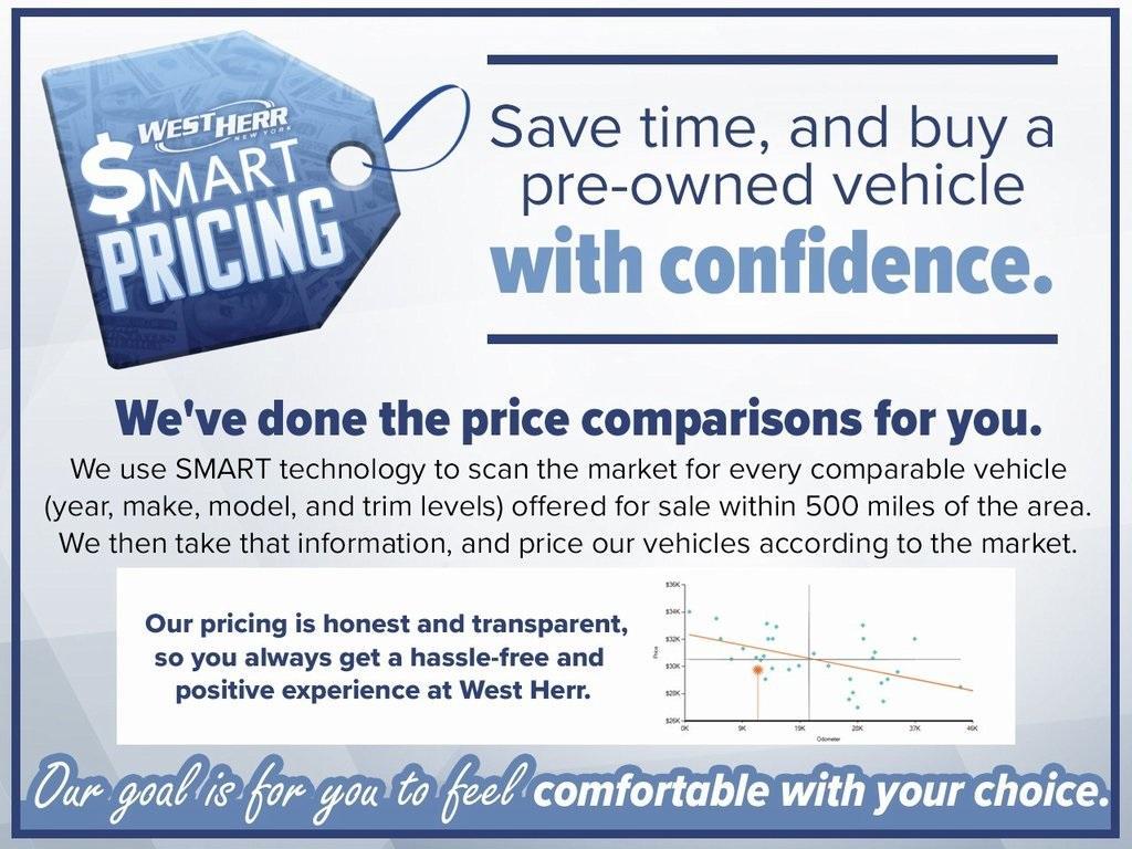 used 2025 Subaru Forester car, priced at $33,910