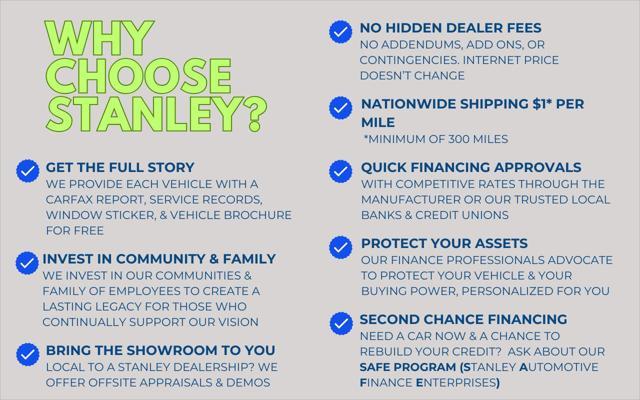used 2022 Ford Explorer car, priced at $33,995