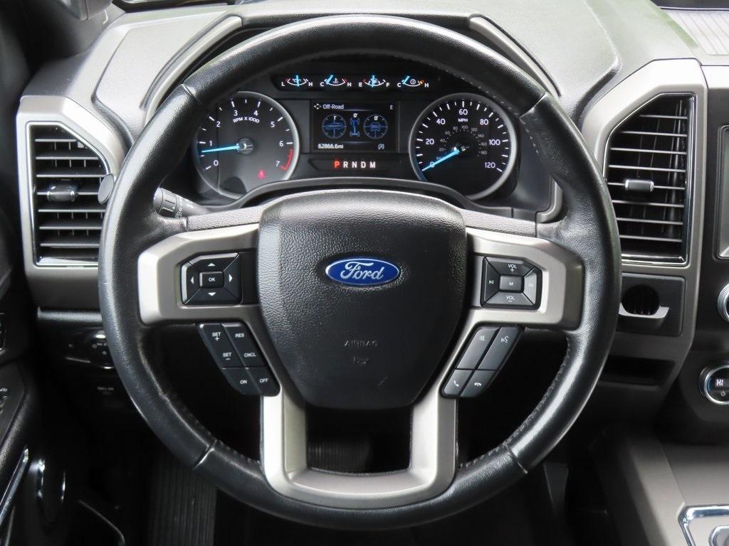 used 2021 Ford Expedition car, priced at $37,620