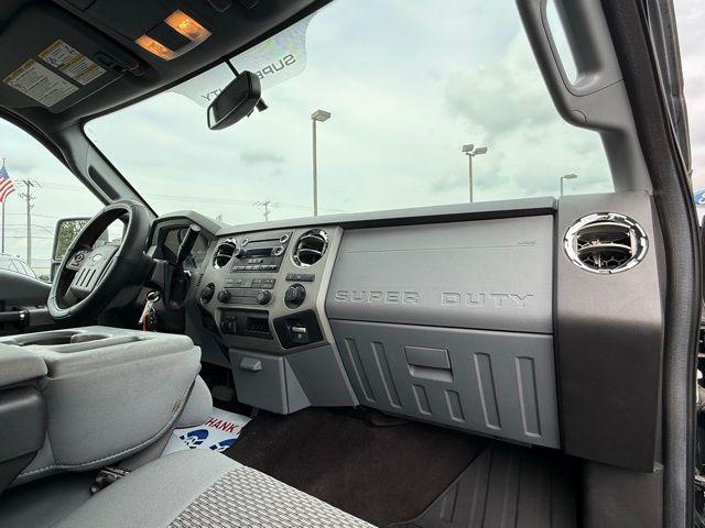 used 2015 Ford F-250 car, priced at $25,000