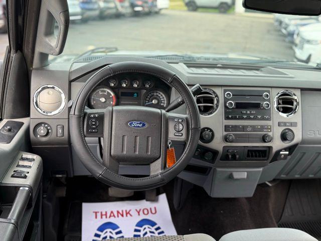 used 2015 Ford F-250 car, priced at $25,000
