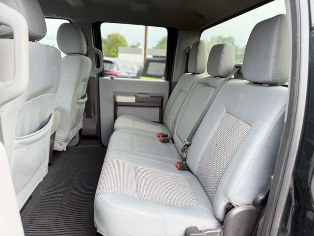 used 2015 Ford F-250 car, priced at $25,000