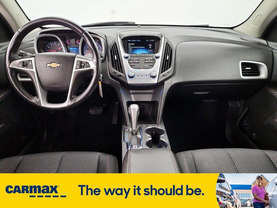 used 2015 Chevrolet Equinox car, priced at $14,998