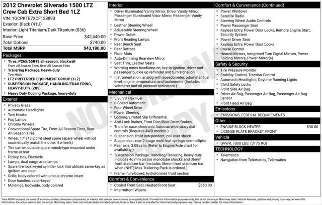 used 2012 Chevrolet Silverado 1500 car, priced at $16,900