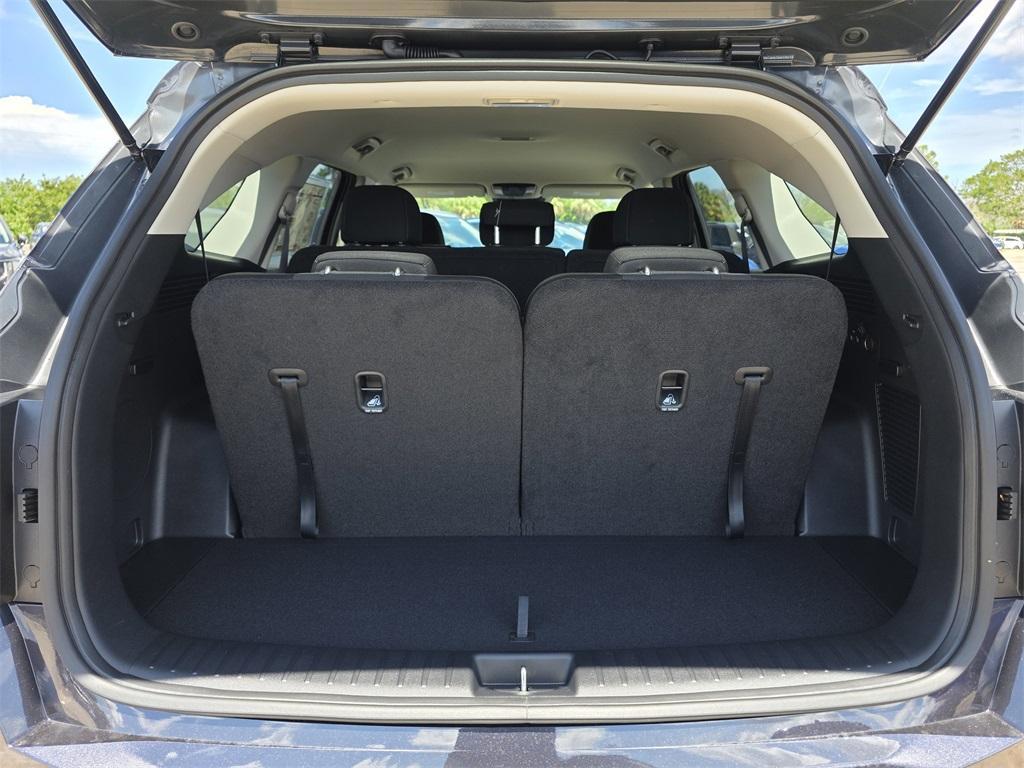 new 2025 Kia Sorento car, priced at $28,000