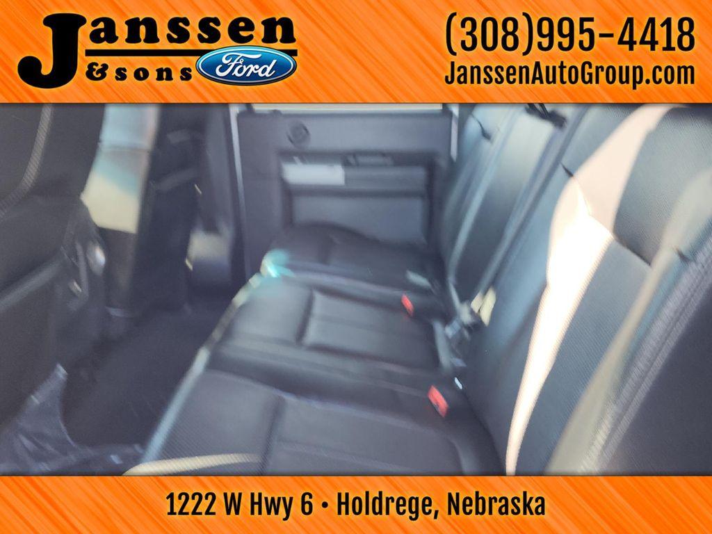 used 2015 Ford F-250 car, priced at $17,995