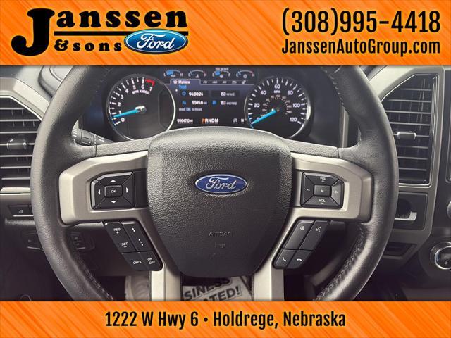 used 2021 Ford Expedition car, priced at $36,995