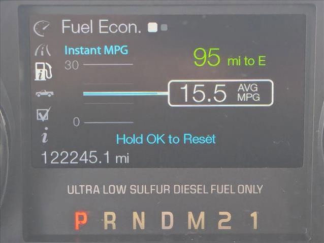 used 2016 Ford F-250 car, priced at $33,995