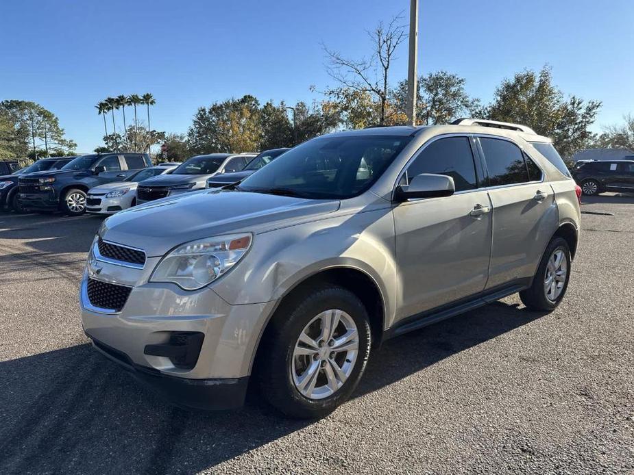 used 2015 Chevrolet Equinox car, priced at $7,633