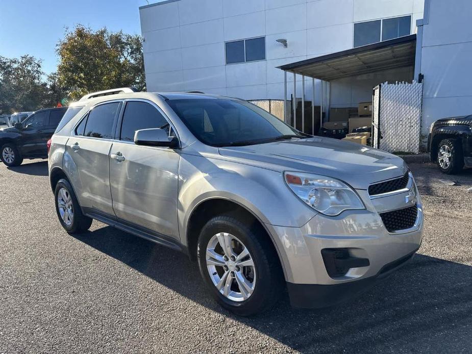 used 2015 Chevrolet Equinox car, priced at $7,633