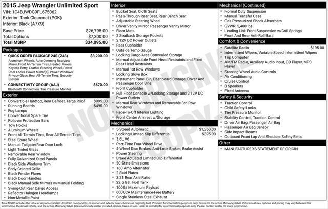 used 2015 Jeep Wrangler Unlimited car, priced at $18,996